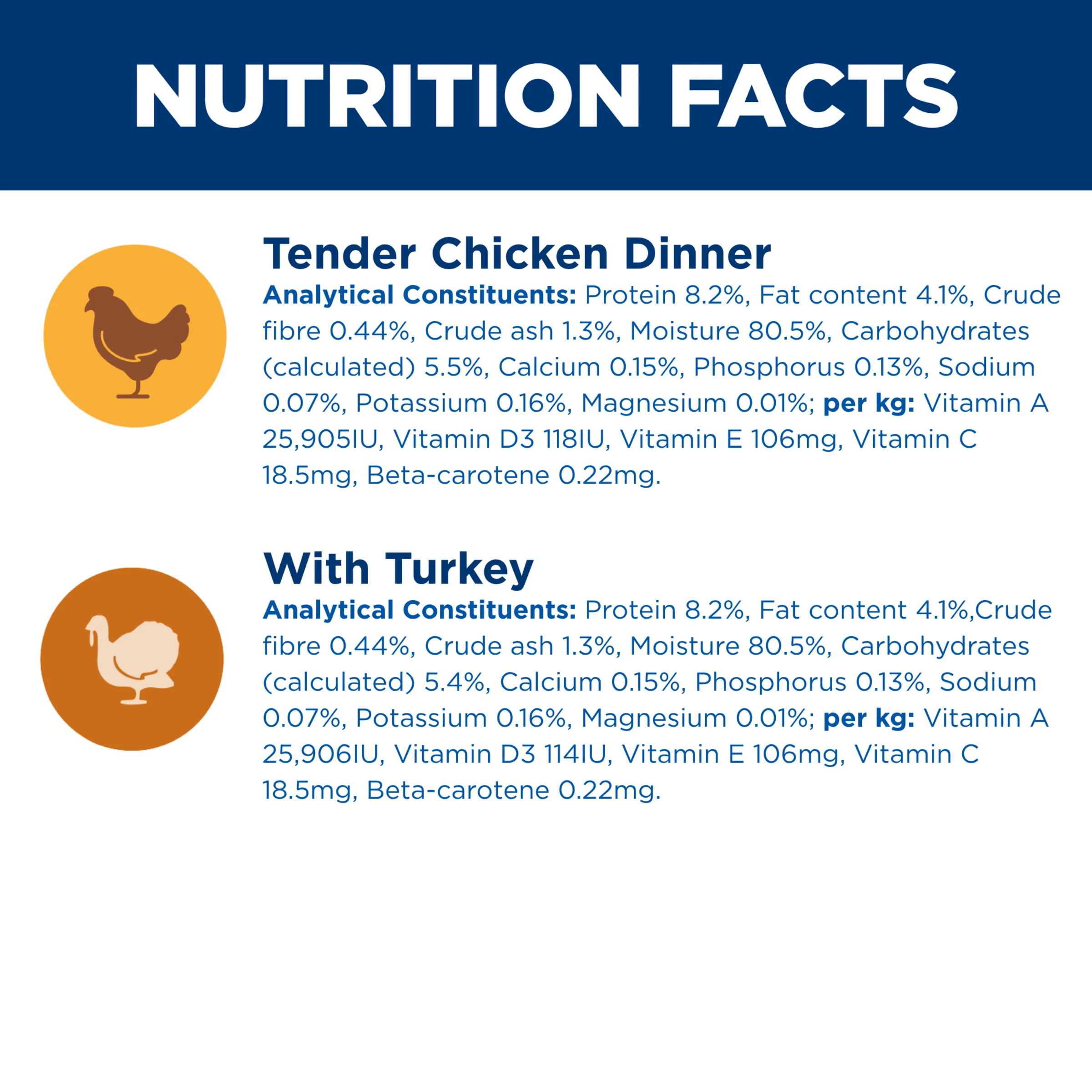Box Hills Adult Variety Pack ( Chicken & Turkey ) - Image 9